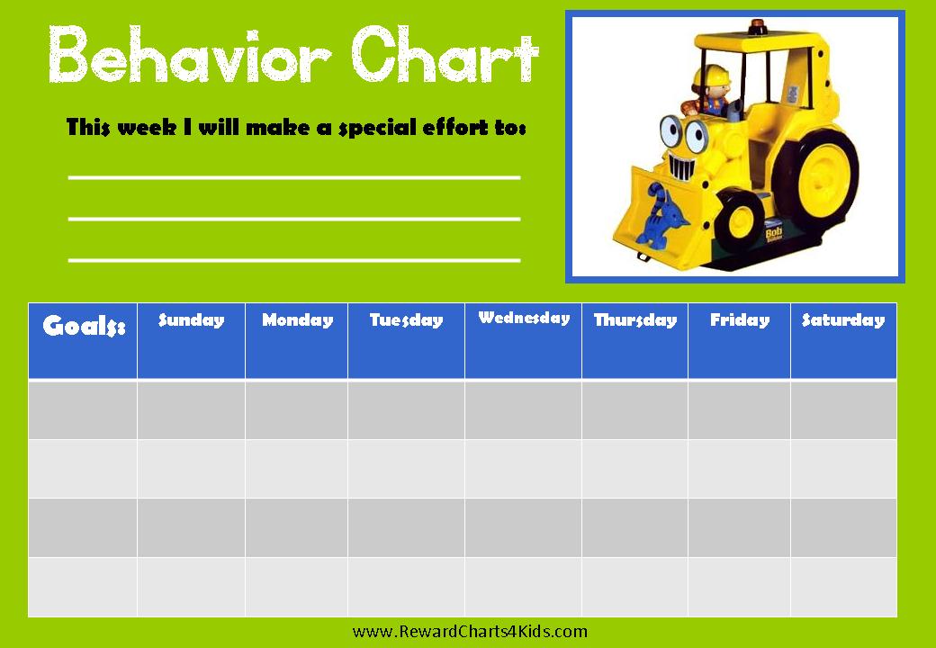 bob-the-builder-behavior-charts